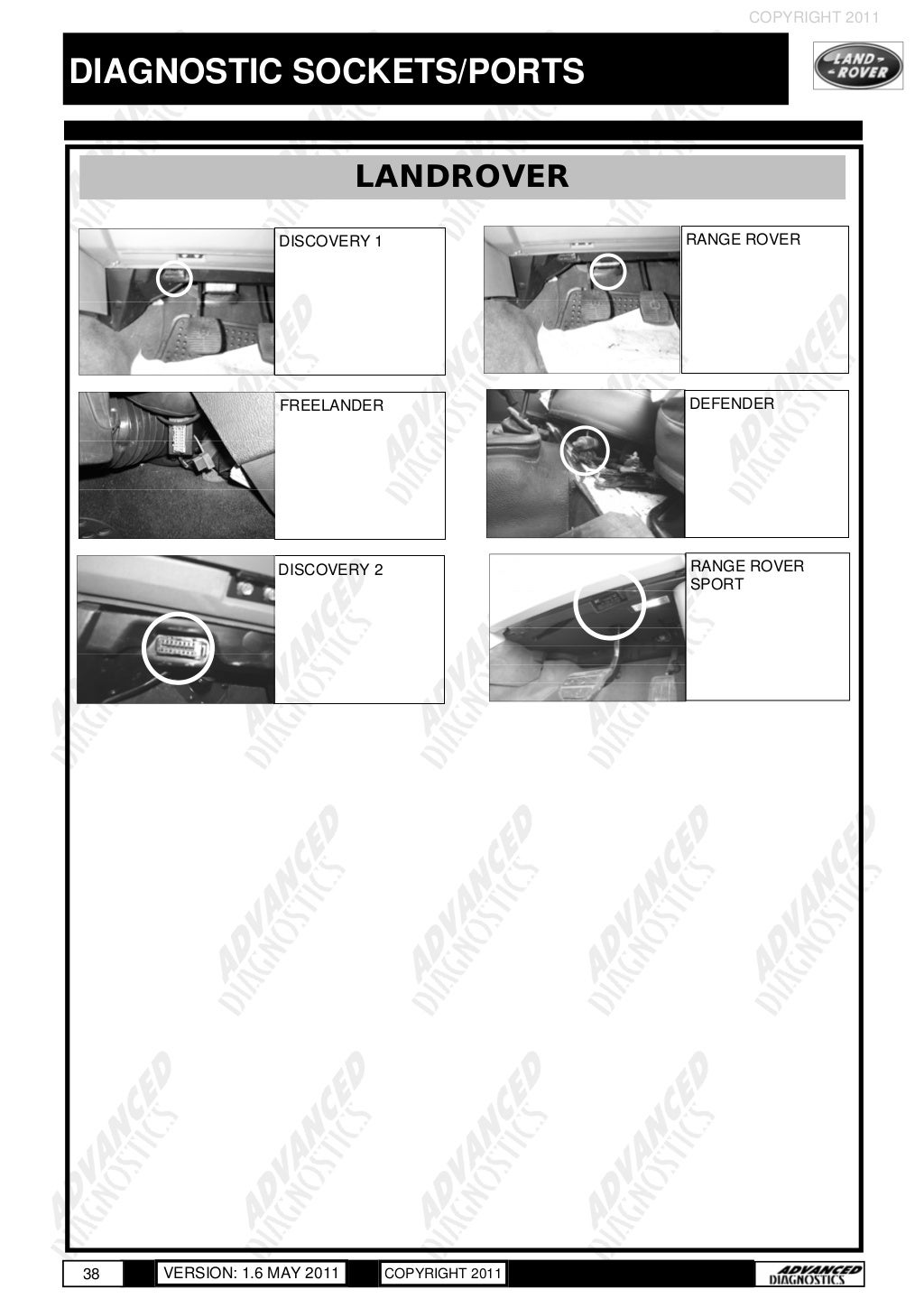 Master diagnostic sockets