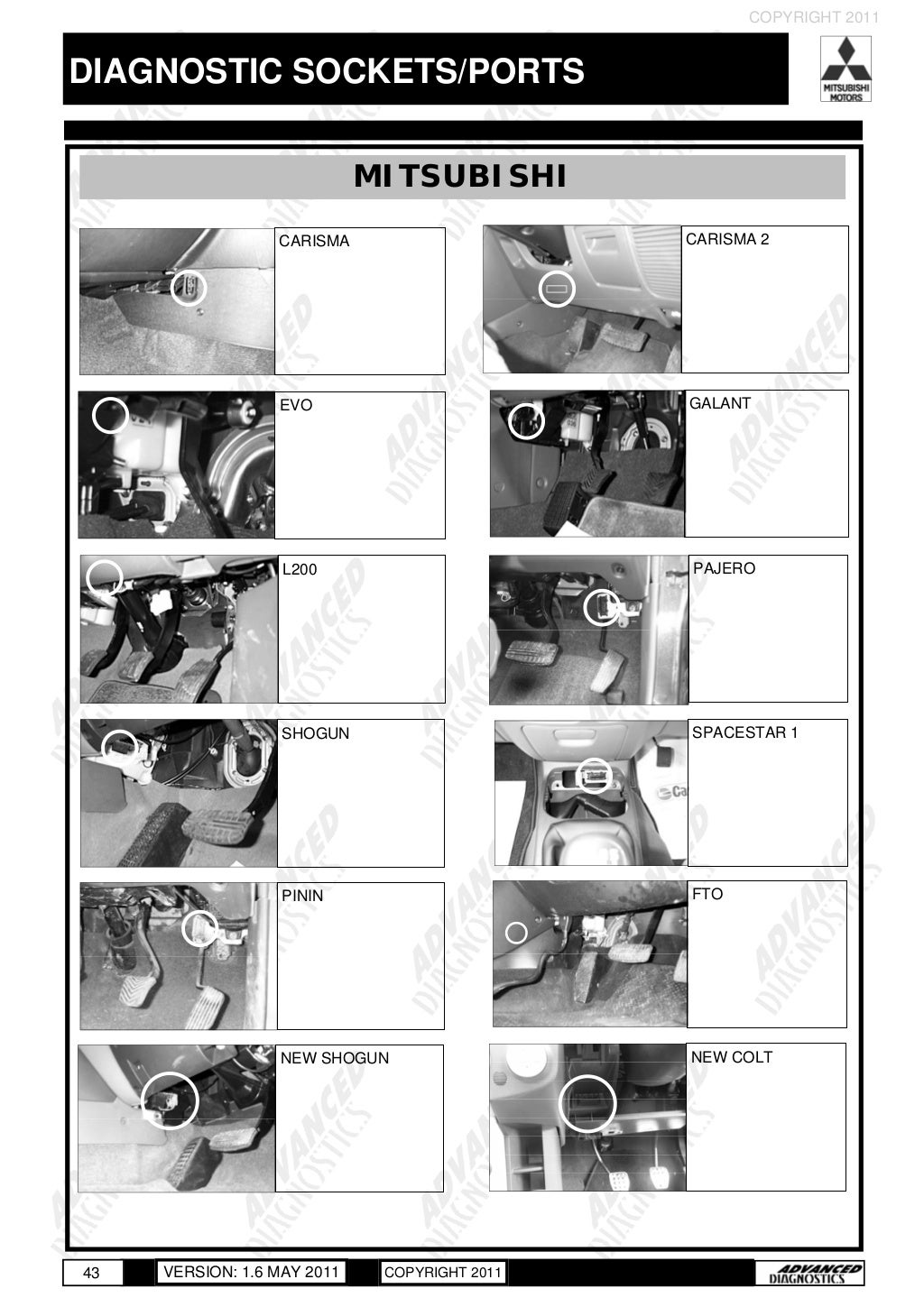 Master diagnostic sockets