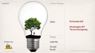 Processes & Technology
Strategy
Culture
Leadership
The need
The will
The Innovation Bulb
@lucienengelen 2017
“The end of the beginning”
image bulb: pawnile.deviantart.com
Demolition-team
©lucienengelen 2017 The End of the beginning
 