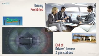 ©lucienengelen
End of
Drivers’ license
& gas stations
Driving
Prohibited
 