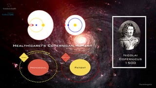 ©lucienengelen
Professional
Patient
Patient
Professional
Health(care)’s Copernican moment
Nicolai
Copernicus
1500
 