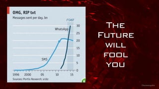 ©lucienengelen
The
Future
will
fool
you
 