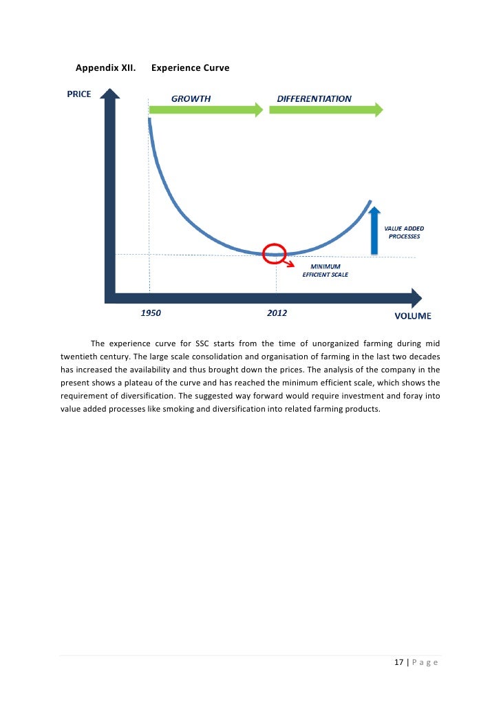 Evaluating trading strategies campbell