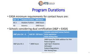 Program Durations
• EASA minimum requirements for contact hours are:
• Schools considering dual certification (A&P + EASA)
Cat – A Airplane Turbine 800 hours
B1.1 Airplane Turbine 2400 hours
B2 Avionics 2400 hours
A&P plus Cat – A Add 50 – 80 hours
Includes extended human factors
EASA legislation
EASA testing days
A&P plus B1.1 ~ 2800 hours
2400 hours for EASA addition for FAA
Piston Engines
Light Sport Airplanes
Helicopter
Federal Regulations
FAA Testing Days
14www.atbconsultgroup.com
 