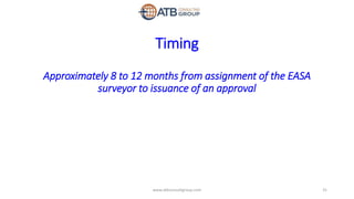 Timing
Approximately 8 to 12 months from assignment of the EASA
surveyor to issuance of an approval
31www.atbconsultgroup.com
 
