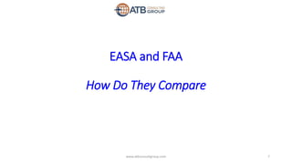 EASA and FAA
How Do They Compare
7www.atbconsultgroup.com
 