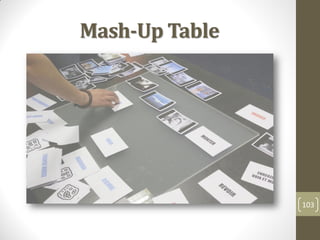 Mash-Up Table
103
 