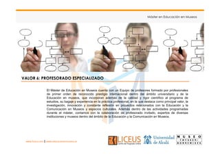 Máster en Educación en Museos

VALOR 6: PROFESORADO ESPECIALIZADO
El Máster de Educación en Museos cuenta con un Equipo de profesores formado por profesionales
de primer orden de reconocido prestigio internacional dentro del ámbito universitario y de la
Educación en museos, que incorporan además de la calidad y rigor científico al programa de
estudios, su bagaje y experiencia en la práctica profesional, en la que destaca como principal valor, la
investigación, innovación y constante reflexión en proyectos relacionados con la Educación y la
Comunicación en Museos y espacios culturales. Además dentro de las actividades programadas
durante el máster, contamos con la colaboración de profesorado invitado, expertos de diversas
instituciones y museos dentro del ámbito de la Educación y la Comunicación en Museos.

www.liceus.com | www.educacionenmuseos.es

 