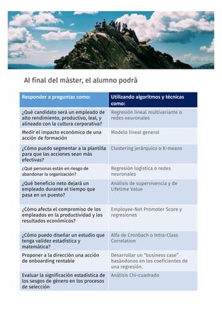6
Al final del máster, el alumno podrá
MÁSTER: People Analytics
Responder	a	preguntas	como: Utilizando algoritmos	y	técnicas	
como:
¿Qué candidato será un empleado de
alto rendimiento, productivo, leal, y
alineado con la cultura corporativa?
Regresión lineal multivariante o
redes neuronales
Medir el impacto económico de una
acción de formación
Modelo lineal general
¿Cómo puedo segmentar a la plantilla
para que las acciones sean más
efectivas?
Clustering jerárquico o K-means
¿Qué	personas	están	en riesgo	de	
abandonar	la	organización?
Regresión logística o redes
neuronales
¿Qué beneficio neto dejará un
empleado durante el tiempo que
pasa en un puesto?
Análisis de supervivencia y de
Lifetime Value
¿Cómo afecta el compromiso de los
empleados en la productividad y los
resultados económicos?
Employee-Net Promoter Score y
regresiones
¿Cómo puedo diseñar un estudio que
tenga validez estadística y
matemática?
Alfa de Cronbach o Intra-Class
Correlation
Proponer a la dirección una acción
de onboarding rentable
Desarrollar un “business case”
basándonos en los coeficientes de
una regresión.
Evaluar la significación estadística de
los sesgos de género en los procesos
de selección
Análisis Chi-cuadrado
 