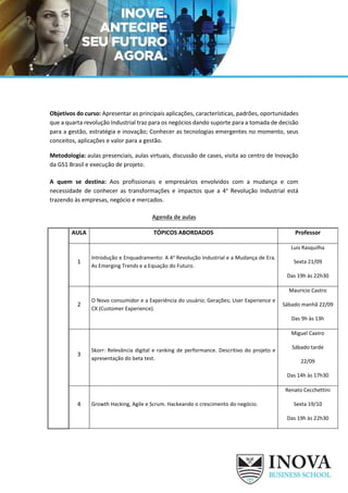 Objetivos do curso: Apresentar as principais aplicações, características, padrões, oportunidades
que a quarta revolução Industrial traz para os negócios dando suporte para a tomada de decisão
para a gestão, estratégia e inovação; Conhecer as tecnologias emergentes no momento, seus
conceitos, aplicações e valor para a gestão.
Metodologia: aulas presenciais, aulas virtuais, discussão de cases, visita ao centro de Inovação
da GS1 Brasil e execução de projeto.
A quem se destina: Aos profissionais e empresários envolvidos com a mudança e com
necessidade de conhecer as transformações e impactos que a 4a
Revolução Industrial está
trazendo às empresas, negócio e mercados.
Agenda de aulas
AULA TÓPICOS ABORDADOS Professor
1
Introdução e Enquadramento: A 4a
Revolução Industrial e a Mudança de Era.
As Emerging Trends e a Equação do Futuro.
Luis Rasquilha
Sexta 21/09
Das 19h às 22h30
2
O Novo consumidor e a Experiência do usuário; Gerações; User Experience e
CX (Customer Experience).
Mauricio Castro
Sábado manhã 22/09
Das 9h às 13h
3
Skorr: Relevância digital e ranking de performance. Descritivo do projeto e
apresentação do beta test.
Miguel Caeiro
Sábado tarde
22/09
Das 14h às 17h30
4 Growth Hacking, Agile e Scrum. Hackeando o crescimento do negócio.
Renato Cecchettini
Sexta 19/10
Das 19h às 22h30
 