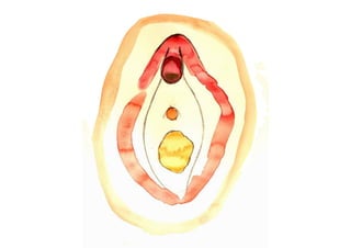 Emotions in Water Color