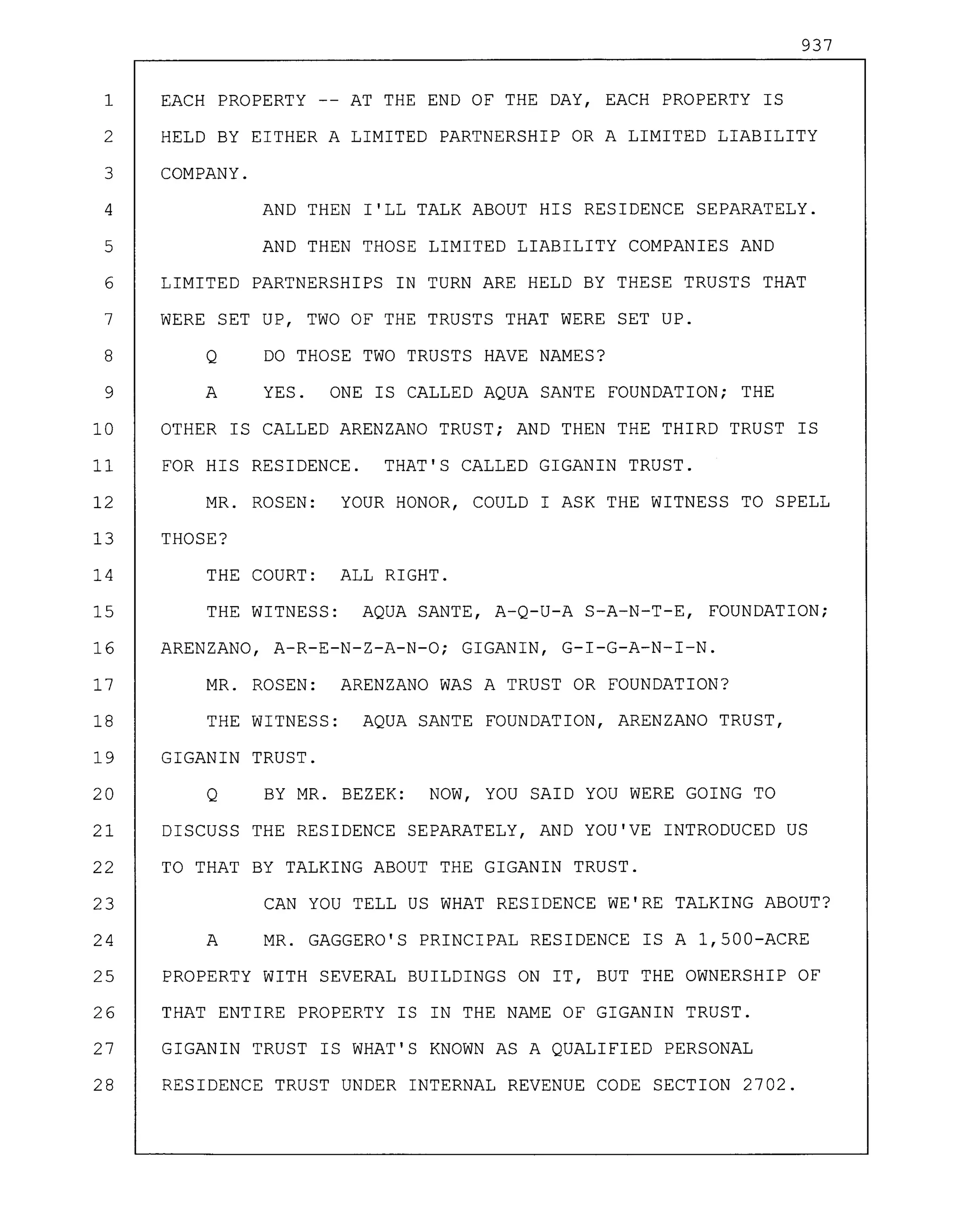 937
1 EACH PROPERTY -- AT THE END OF THE DAY, EACH PROPERTY IS
2 HELD BY EITHER A LIMITED PARTNERSHIP OR A LIMITED LIABILITY
3 COMPANY.
4 AND THEN I'LL TALK ABOUT HIS RESIDENCE SEPARATELY.
5 AND THEN THOSE LIMITED LIABILITY COMPANIES AND
6 LIMITED PARTNERSHIPS IN TURN ARE HELD BY THESE TRUSTS THAT
7 WERE SET UP, TWO OF THE TRUSTS THAT WERE SET UP.
8 Q DO THOSE TWO TRUSTS HAVE NAMES?
9 A YES. ONE IS CALLED AQUA SANTE FOUNDATION; THE
10 OTHER IS CALLED ARENZANO TRUST; AND THEN THE THIRD TRUST IS
11 FOR HIS RESIDENCE. THAT'S CALLED GIGANIN TRUST.
12 MR. ROSEN: YOUR HONOR, COULD I ASK THE WITNESS TO SPELL
13 THOSE?
14 THE COURT: ALL RIGHT.
15 THE WITNESS: AQUA SANTE, A-Q-U-A S-A-N-T-E, FOUNDATION;
16 ARENZANO, A-R-E-N-Z-A-N-O; GIGANIN, G-I-G-A-N-I-N.
17 MR. ROSEN: ARENZANO WAS A TRUST OR FOUNDATION?
18 THE WITNESS: AQUA SANTE FOUNDATION, ARENZANO TRUST,
19 GIGANIN TRUST.
20 Q BY MR. BEZEK: NOW, YOU SAID YOU WERE GOING TO
21 DISCUSS THE RESIDENCE SEPARATELY, AND YOU'VE INTRODUCED US
22 TO THAT BY TALKING ABOUT THE GIGANIN TRUST.
23 CAN YOU TELL US WHAT RESIDENCE WE'RE TALKING ABOUT?
24 A MR. GAGGERO'S PRINCIPAL RESIDENCE IS A 1,500-ACRE
25 PROPERTY WITH SEVERAL BUILDINGS ON IT, BUT THE OWNERSHIP OF
26 THAT ENTIRE PROPERTY IS IN THE NAME OF GIGANIN TRUST.
27 GIGANIN TRUST IS WHAT'S KNOWN AS A QUALIFIED PERSONAL
28 RESIDENCE TRUST UNDER INTERNAL REVENUE CODE SECTION 2702.
 