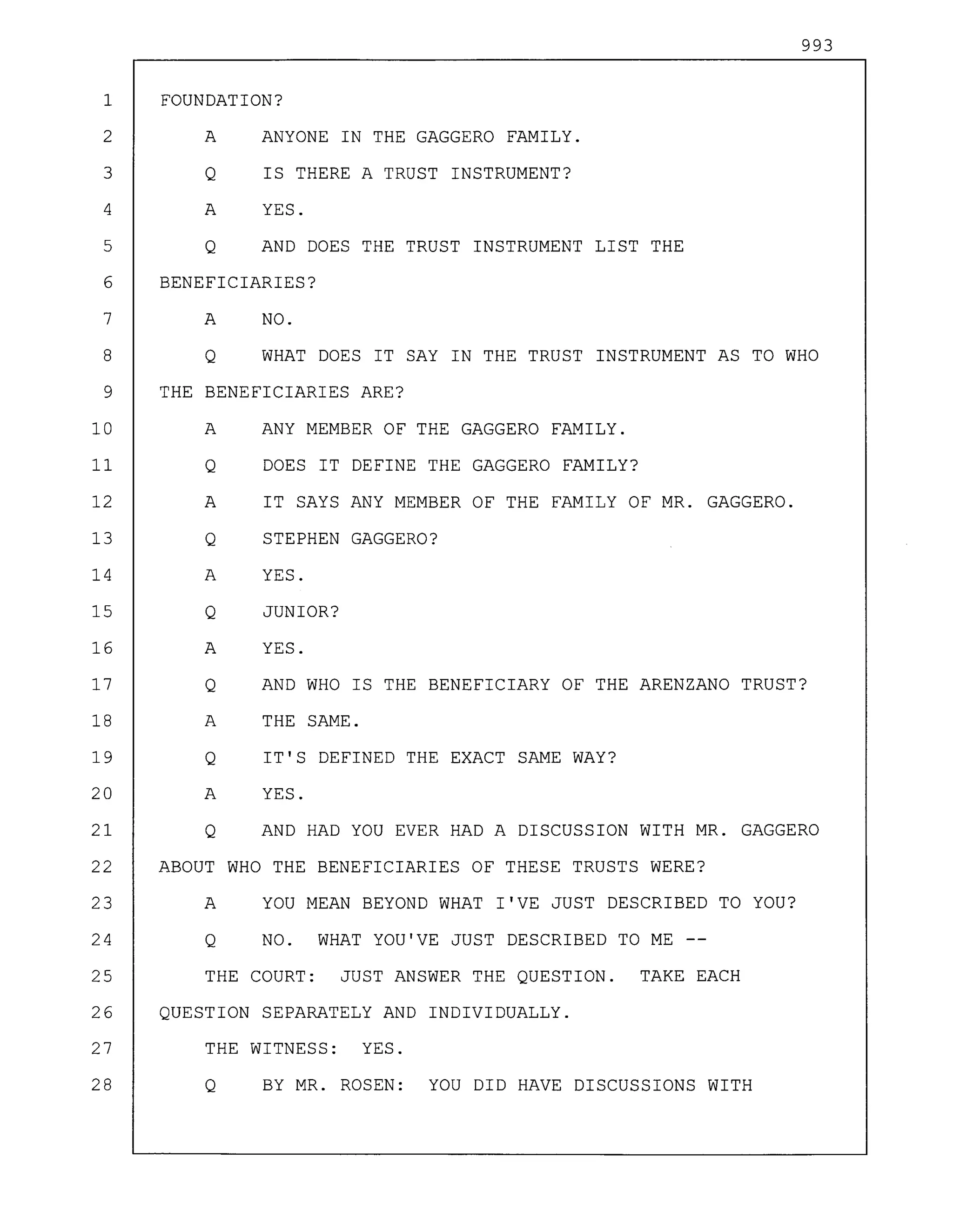 993
1 FOUNDATION?
2 A ANYONE IN THE GAGGERO FAMILY.
3 Q IS THERE A TRUST INSTRUMENT?
4 A YES.
5 Q AND DOES THE TRUST INSTRUMENT LIST THE
6 BENEFICIARIES?
7 A NO.
8 Q WHAT DOES IT SAY IN THE TRUST INSTRUMENT AS TO WHO
9 THE BENEFICIARIES ARE?
10 A ANY MEMBER OF THE GAGGERO FAMILY.
11 Q DOES IT DEFINE THE GAGGERO FAMILY?
12 A IT SAYS ANY MEMBER OF THE FAMILY OF MR. GAGGERO.
13 Q STEPHEN GAGGERO?
14 A YES.
15 Q JUNIOR?
16 A YES.
17 Q AND WHO IS THE BENEFICIARY OF THE ARENZANO TRUST?
18 A THE SAME.
19 Q IT'S DEFINED THE EXACT SAME WAY?
20 A YES.
21 Q AND HAD YOU EVER HAD A DISCUSSION WITH MR. GAGGERO
22 ABOUT WHO THE BENEFICIARIES OF THESE TRUSTS WERE?
23 A YOU MEAN BEYOND WHAT I'VE JUST DESCRIBED TO YOU?
24 Q NO. WHAT YOU'VE JUST DESCRIBED TO ME --
25 THE COURT: JUST ANSWER THE QUESTION. TAKE EACH
26 QUESTION SEPARATELY AND INDIVIDUALLY.
27 THE WITNESS: YES.
28 Q BY MR. ROSEN: YOU DID HAVE DISCUSSIONS WITH
 