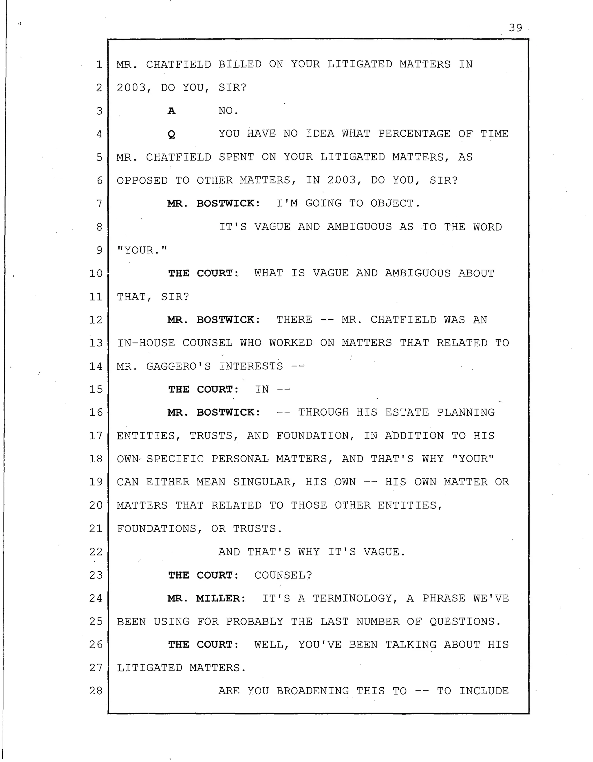 39
1 MR. CHATFIELD B!LLED ON YOUR LITIGATED MATTERS IN
2 2003, DO YOU, SIR?
3
4
A
Q
NO.
YOU HAVE NO IDEA WHAT PERCENTAGE OF TIME
5 MR. CHATFIELD SPENT ON YOUR LITIGATED MATTERS, AS
6 OPPOSED TO OTHER MATTERS, IN 2003, DO YOU, SIR?
7 MR. BOSTWICK: I'M GOING TO OBJECT.
8 IT'S VAGUE AND AMBIGUOUS AS TO THE WORD
9 "YOUR."
10 THE COt..TRT:. WHAT IS VAGUE AND AMBIGUOUS ABOUT
11 THAT, SIR?
12 MR. BOSTWICK: THERE MR. CHATFIELD WAS AN
13 IN-HOUSE COUNSEL WHO WORKED ON MATTERS THAT RELATED TO
14 MR. GAGGERO'S INTERESTS --
15
16
THE COURT: IN
MR. BOSTWICK: THROUGH HIS ESTATE PLANNING
17 ENTITIES, TRUSTS, AND FOUNDATION, IN ADDITION TO HIS
18 OWN/ SPECIFIC PERSONAL MATTERS, AND THAT'S WHY "YOUR"
19 CAN EITHER MEAN SINGULAR, HIS .OWN -- HIS OWN MATTER OR
20 MATTERS THAT RELATED TO THOSE OTHER ENTITIES,
21 FOUNDATIONS, OR TRUSTS.
22 AND THAT'S WHY IT'S VAGUE.
23
24
THE COURT: COUNSEL?
MR. MILLER: IT'S A TERMINOLOGY, A PHRASE WE'VE
25 BEEN USING FOR PROBABLY THE LAST NUMBER OF QUESTIONS.
26 THE COURT: WELL, YOU'VE BEEN TALKING ABOUT HIS
27 LITIGATED MATTERS.
28 ARE YOU BROADENING THIS TO -- TO INCLUDE
 