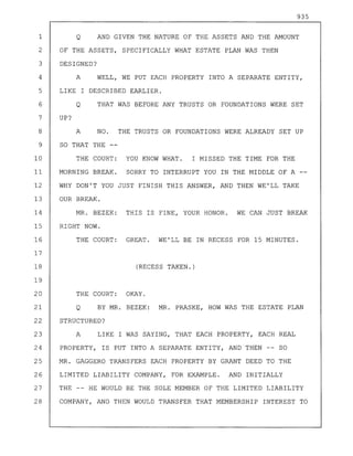 935
1 Q AND GIVEN THE NATURE OF THE ASSETS AND THE AMOUNT
2 OF THE ASSETS, SPECIFICALLY WHAT ESTATE PLAN WAS THEN
3 DESIGNED?
4 A WELL, WE PUT EACH PROPERTY INTO A SEPARATE ENTITY,
5 LIKE I DESCRIBED EARLIER.
6 Q THAT WAS BEFORE ANY TRUSTS OR FOUNDATIONS WERE SET
7 UP?
8 A NO. THE TRUSTS OR FOUNDATIONS WERE ALREADY SET UP
9 SO THAT THE --
10 THE COURT: YOU KNOW WHAT. I MISSED THE TIME FOR THE
11 MORNING BREAK. SORRY TO INTERRUPT YOU IN THE MIDDLE OF A
12 WHY DON'T YOU JUST FINISH THIS ANSWER, AND THEN WE'LL TAKE
13 OUR BREAK.
14 MR. BEZEK: THIS IS FINE, YOUR HONOR. WE CAN JUST BREAK
15 RIGHT NOW.
16 THE COURT: GREAT. WE'LL BE IN RECESS FOR 15 MINUTES.
17
18 (RECESS TAKEN.)
19
20 THE COURT: OKAY.
21 Q BY MR. BEZEK: MR. PRASKE, HOW WAS THE ESTATE PLAN
22 STRUCTURED?
23 A LIKE I WAS SAYING, THAT EACH PROPERTY, EACH REAL
24 PROPERTY, IS PUT INTO A SEPARATE ENTITY, AND THEN SO
25 MR. GAGGERO TRANSFERS EACH PROPERTY BY GRANT DEED TO THE
26 LIMITED LIABILITY COMPANY, FOR EXAMPLE. AND INITIALLY
27 THE -- HE WOULD BE THE SOLE MEMBER OF THE LIMITED LIABILITY
28 COMPANY, AND THEN WOULD TRANSFER THAT MEMBERSHIP INTEREST TO
 