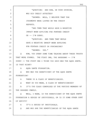 992
1 "QUESTION: AND HOW, IN YOUR OPINION,
2 WAS HIS CREDIT AFFECTED?
3 "ANSWER: WELL, I BELIEVE THAT THE
4 JUDGMENTS WERE LISTED ON THE CREDIT
5 REPORTS.
6 "AND THEN THAT WOULD HAVE A NEGATIVE
7 IMPACT WHEN APPLYING FOR FURTHER CREDIT
8 OR -- I'M SORRY.
9 "QUESTION: AND THEN THAT WOULD
10 HAVE A NEGATIVE IMPACT WHEN APPLYING
11 FOR FURTHER CREDIT OR PURCHASING?
12 "ANSWER: YES."
13 Q NOW, YOU SPENT SOME TIME TALKING ABOUT THESE TRUSTS
14 THAT WERE FORMED. THE FIRST ONE, THE ARENZANO -- I'M
15 SORRY -- THE FIRST ONE I THINK YOU SAID WAS THE AQUA SANTE.
16 IS THAT RIGHT?
17 A AQUA SANTE FOUNDATION.
18 Q WHO WAS THE BENEFICIARY OF THE AQUA SANTE
19 FOUNDATION?
20 A THERE IS A CLASS OF BENEFICIARIES.
21 Q WHAT DO YOU MEAN, A CLASS OF BENEFICIARIES?
22 A IT'S THE CLASS COMPRISED OF THE VARIOUS MEMBERS OF
23 THE GAGGERO FAMILY.
24 Q WELL, I MEAN, IS THE BENEFICIARY OF THE AQUA SANTE
25 FOUNDATION A SERIES OF INDIVIDUALS, OR IS IT SOME OTHER SORT
26 OF ENTITY?
27 A IT'S A SERIES OF INDIVIDUALS.
28 Q AND WHO ARE THE BENEFICIARIES OF THE AQUA SANTE
 