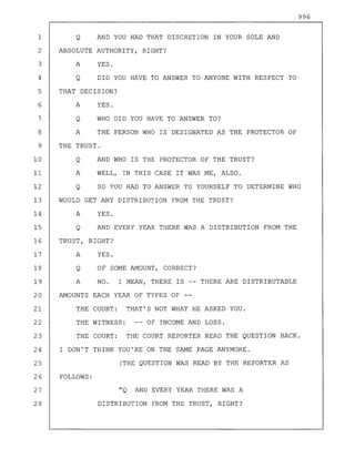 996
1 Q AND YOU HAD THAT DISCRETION IN YOUR SOLE AND
2 ABSOLUTE AUTHORITY, RIGHT?
3 A YES.
4 Q DID YOU HAVE TO ANSWER TO ANYONE WITH RESPECT TO
5 THAT DECISION?
6 A YES.
7 Q WHO DID YOU HAVE TO ANSWER TO?
8 A THE PERSON WHO IS DESIGNATED AS THE PROTECTOR OF
9 THE TRUST.
10 Q AND WHO IS THE PROTECTOR OF THE TRUST?
11 A WELL, IN THIS CASE IT WAS ME, ALSO.
12 Q SO YOU HAD TO ANSWER TO YOURSELF TO DETERMINE WHO
13 WOULD GET ANY DISTRIBUTION FROM THE TRUST?
14 A YES.
15 Q AND EVERY YEAR THERE WAS A DISTRIBUTION FROM THE
16 TRUST, RIGHT?
17 A YES.
18 Q OF SOME AMOUNT, CORRECT?
19 A NO. I MEAN, THERE IS -- THERE ARE DISTRIBUTABLE
20 AMOUNTS EACH YEAR OF TYPES OF --
21 THE COURT: THAT'S NOT WHAT HE ASKED YOU.
22 THE WITNESS: -- OF INCOME AND LOSS.
23 THE COURT: THE COURT REPORTER READ THE QUESTION BACK.
24 I DON'T THINK YOU'RE ON THE SAME PAGE ANYMORE.
25 (THE QUESTION WAS READ BY THE REPORTER AS
26 FOLLOWS:
27 "Q AND EVERY YEAR THERE WAS A
28 DISTRIBUTION FROM THE TRUST, RIGHT?
 