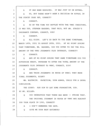 A
Q
IT HAD BEEN RESOLVED. IT WAS JUST UP ON APPEAL.
SO, BUT THERE HADN'T BEEN A DECISION ON APPEAL IN
THE STACEY CASE YET, CORRECT?
A CORRECT.
15
1
2
3
4
5
6
7
8
9
Q SO AT THE TIME YOU SETTLED WITH THE VNBC CREDITORS,
10
11
12
13
14
IT WAS YOU, STEPHEN GAGGERO, THAT PAID, NOT MR. STACEY'S
INSURANCE COMPANY, CORRECT, SIR?
A CORRECT.
Q ALL RIGHT. LET'S GO BACK TO THE SAME TIMEFRAME.
MARCH 14TH, 2001 TO AUGUST 28TH, 2001. AT NO POINT DURING
THAT TIMEFRAME, MR. GAGGERO, DID YOU OFFER TO PAY THE FULL
AMOUNT OF THE VNBC JUDGMENTS PLUS INTEREST, CORRECT?
A CORRECT.
Q AND AT NO POINT.DURING THAT SAME TIMEFRAME DID YOU
15 AUTHORIZE KNAPP, PETERSEN TO OFFER THE TOTAL AMOUNT OF THE
16 JUDGMENTS PLUS INTEREST TO VNBC, CORRECT, SIR?
17 A CORRECT.
18 Q AND THOSE JUDGMENTS IN FAVOR OF VNBC; THEY WERE
19 FINAL JUDGMENTS, RIGHT?
20 MR. BOSTWICK: OBJECTION, YOUR HONOR, CALLS FOR A LEGAL
21 CONCLUSION.
22 THE COURT: ASK HIM TO LAY SOME FOUNDATION, SIR.
23 BY MR. MILLER:
24
25
26
27
28
Q YOU UNDERSTOOD THAT THERE HAD BEEN -- STRIKE THAT.
THE ORIGINAL JUDGMENT IN FAVOR OF VNBC AND AGAINST
YOU TOOK PLACE IN 1995, CORRECT?
A I DON'T REMEMBER THE DATE.
Q GIVE ME YOUR BEST ESTIMATE?
 