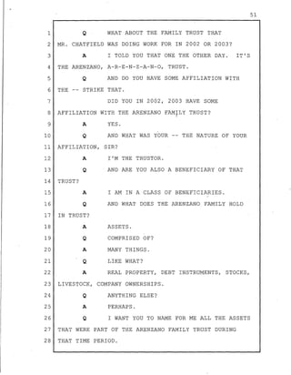 1 Q WHAT ABOUT THE FAMILY TRUST THAT
2 MR. CHATFIELD WAS DOING WORK FOR IN 2002 OR 2003?
3 A I TOLD YOU THAT ONE THE OTHER DAY. IT'S
4 THE ARENZANO, A-R-E-N-Z-A-N-O, TRUST.
"5 Q AND DO YOU HAVE SOME AFFILIATION WITH
6 THE -- STRIKE THAT.
7 DID YOU IN 2002, 2003 HAVE SOME
8 AFFILIATION WITH THE ARENZANO FAMILY TRUST?I
9 A YES.

10 Q AND WHAT WAS YOUR -- THE NATURE OF YOUR
11 AFFILIATION, SIR?
12 A I'M THE TRUSTOR.
13 Q AND ARE YOU ALSO A BENEFICIARY OF THAT
14 TRUST?
15 A I AM IN A CLASS OF BENEFICIARIES.
16 Q AND WHAT DOES THE ARENZANO, FAMILY HOLD
17 IN TRUST?
18 A ASSETS.
19 Q COMPRISED OF?
20 A MANY THINGS.
21 Q LIKE WHAT?
22 A REAL PROPERTY, DEBT INSTRUMENTS, STOCKS,
23 LIVESTOCK, COMPANY OWNERSHIPS.
24
25
26
Q
A
Q
ANYTHING ELSE?
PERHAPS.
I WANT YOU TO NAME FOR ME ALL THE ASSETS
27 THAT WERE PART OF THE ARENZANO FAMILY TRUST DURING
28 THAT TIME PERIOD.
51
 