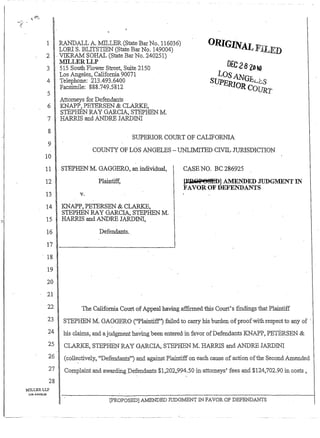 RANDALL A. :MILLER (State BarNo.. 116036)
LORIS. BLITSTIEN (State BarNo. 149004)
.VTI<RAM SOHAL (State BarNo. 240251)
MILLERLLP
515 South Flower Street, Suite 2150
Los Angeles, California 90071
Telephone: 213 .493.6400
Facsimile: 888.749.5812
Attomeys for Defendants
KNAPP, PETERSEN & CLARKE,
STEPHEN RAY GARCIA, STEPHEN M.
HARRIS and ANDRE JARDINI
SUPERIOR COURT OF CALIFORNIA
COUNTY OF LOS ANGELES - UNLIMITED CIVIL JURlSDICTION
STEPHEN M. GAGGERO, an individual,
Plaintiff,
v.
KNAPP, PETERSEN & CLARKE,
STEPHEN RAY GARCIA, STEPHEN M.
HARRIS and ANDRE JARDIN!,
Defendants..
CASE NO. BC 286925
p!}lQP6~] AMENDED JUDGMENT IN
FAVOR OF DEFENDANTS
The California Court of Appeal having affirmed this Court's findings that Plaintiff
STEPHEN M. GAGGERO ("Plaintiff") failed to cru:ry his burden ofproofwithrespect to any of '
his c1a1ms, and a judgment having been entered in favor ofDefendants Kt'lAPP, PETERSEN &
CLARKE, STEPHEN RAY GARCIA, STEPHEN M. HARRIS and ANDRE JARDINI
(collectively, "Defendants") and against Plaintiff on each cause of action ofthe Second Amended
Complaint and awarding Defendants $1,202,994.50 in·attomeys' fees and $124,702.90 in costs,
. 
[pROPOSED] ANIENDED JUDGMENT IN FAVOR OF DEFENDANTS
 