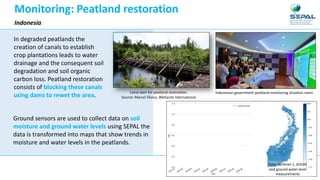 Key messages
UN Decade on Ecosystem Restoration
Monitoring Task Force is a participatory
effort,
• mobilizing many actors ...