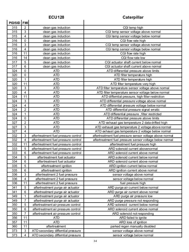 Ecu 128 fault code freightliner mercedes engine
