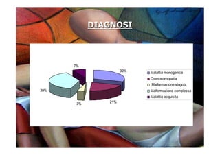 Master Fenocchio 12 Dic 08