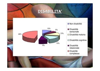 Master Fenocchio 12 Dic 08