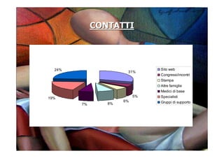 Master Fenocchio 12 Dic 08