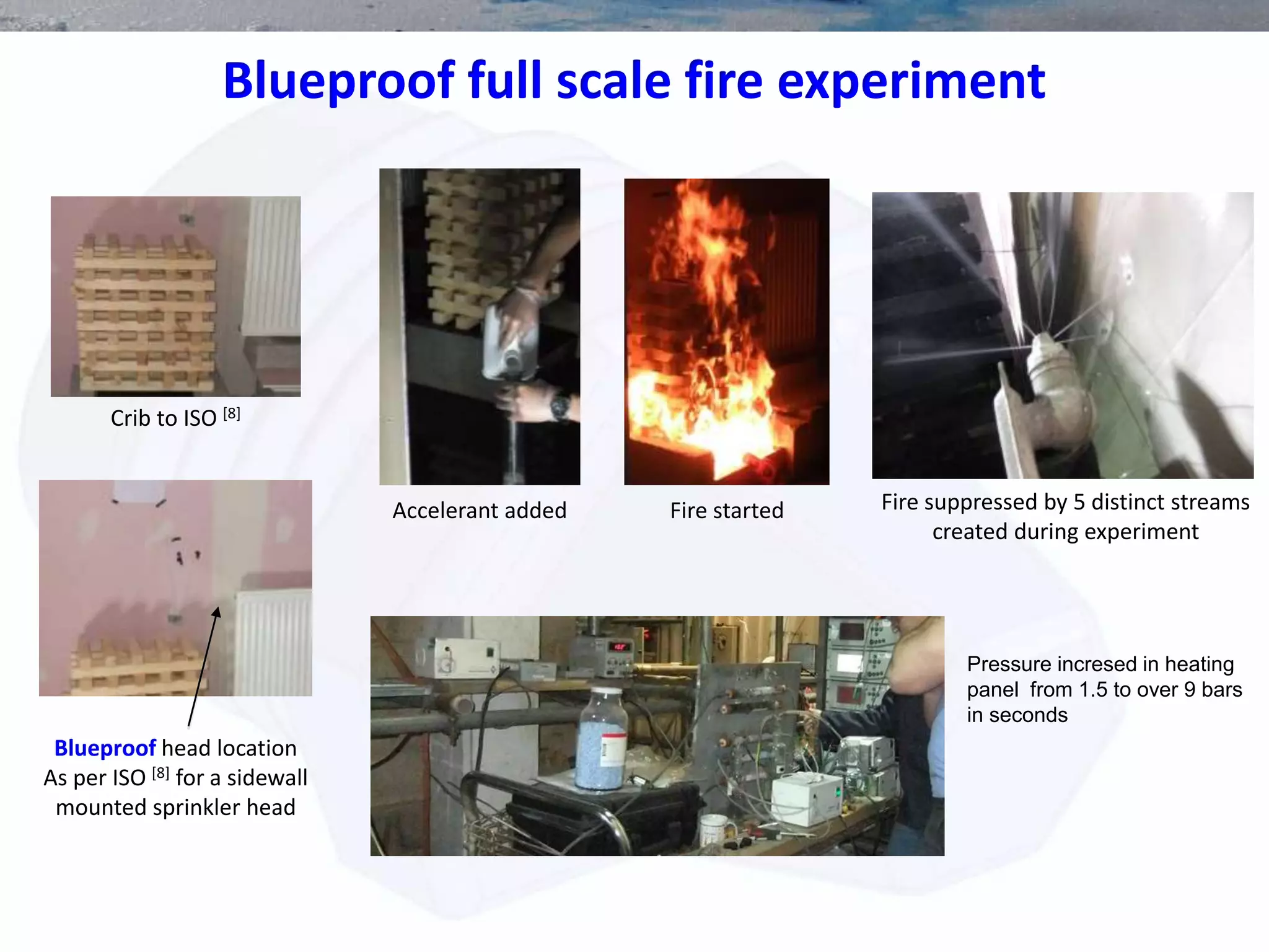 Blueproof full scale fire experiment
Accelerant added Fire started Fire suppressed by 5 distinct streams
created during experiment
Crib to ISO [8]
Blueproof head location
As per ISO [8] for a sidewall
mounted sprinkler head
Pressure incresed in heating
panel from 1.5 to over 9 bars
in seconds
 
