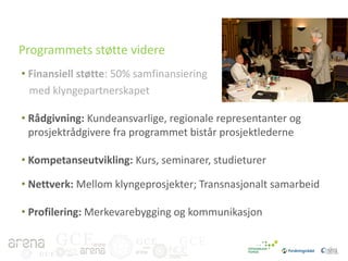 Programmets støtte videre
• Finansiell støtte: 50% samfinansiering
med klyngepartnerskapet
• Rådgivning: Kundeansvarlige, regionale representanter og
prosjektrådgivere fra programmet bistår prosjektlederne
• Kompetanseutvikling: Kurs, seminarer, studieturer
• Nettverk: Mellom klyngeprosjekter; Transnasjonalt samarbeid
• Profilering: Merkevarebygging og kommunikasjon

GCE
GCE

GCE

GCE

 