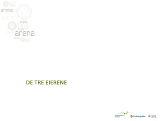 GCE
GCE

DE TRE EIERENE

GCE
GCE

GCE

GCE

 