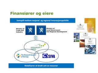 Finansiører og eiere
Samspill mellom nasjonal og regional innovasjonspolitikk

Ministry of
Local Government
And Regional Development

Ministry of
Trade and
Industry

GCE

Mobiliserer et bredt sett av ressurser

GCE

GCE

GCE

 