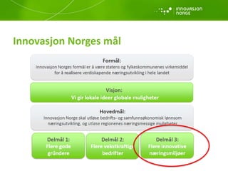 Innovasjon Norges mål

 