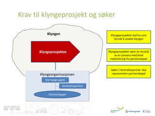 Krav til klyngeprosjekt og søker
Klyngen

Klyngeprosjektet skal ha som
formål å utvikle klyngen

Klyngeprosjektet

Klyngeprosjektet være et resultat
av en prosess med bred
medvirkning fra partnerskapet
Søker / kontraktspartner skal
representere partnerskapet

Klyngeorganisasjonen
Styringsgruppen
Kontraktspartner
Partnerskapet

GCE
GCE

GCE

GCE

 