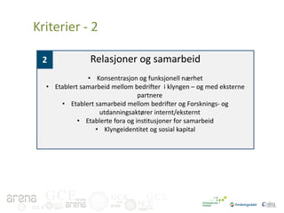 Kriterier - 2
2

Relasjoner og samarbeid

• Konsentrasjon og funksjonell nærhet
• Etablert samarbeid mellom bedrifter i klyngen – og med eksterne
partnere
• Etablert samarbeid mellom bedrifter og Forsknings- og
utdanningsaktører internt/eksternt
• Etablerte fora og institusjoner for samarbeid
• Klyngeidentitet og sosial kapital

GCE
GCE

GCE

GCE

 