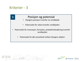 Kriterier - 3
Posisjon og potensial

3

• Klyngens posisjon innenfor sin verdikjede
• Potensialet for vekst innenfor verdikjeden

• Potensialet for innovasjon, fornyelse, produktivitetsøkning innenfor
verdikjeden
• Potensialet for økt samarbeid mellom klyngens aktører

GCE
GCE

GCE

GCE

 