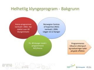 Helhetlig klyngeprogram - Bakgrunn
Norwegian Centres
of Expertise (NCE)
iverksatt i 2006.
Utgjør nå 12 klynger

Arena-programmet
iverksatt i 2002. Har
støttet over 60
klyngeinitiativ

P.t. 40 klynger totalt i
programmene
NCE/Arena

GCE
GCE

GCE

Programmenes
tilbud er etterspurt
og evalueringer tyder
på gode effekter.

GCE

 