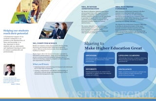 E
AAAMABMMBB
The Master in Business Administration degree
attracts people from a wide range of academic
disciplines. Acquiring a Master's program in
business administration gives you the opportunity
to specialize in specific field. It is a brilliant
option for learning adults or students who are
interested in further studies for business
administration.
The courses offered for Master in Business
Administration program can include a broad
focus in general management theory,
International business topics, accounting and
other quantitative methods.
MBA, BUSINESS
ADMINISTRATION
MBA programs in Electronic Commerce will allow
students to develop logical skills and foresee
changing trends in the area of online business.
Specialized course topics in an e-commerce MBA
program may include, Online Operations Management,
Entrepreneurship in E-commerce, E-commerce
Marketing and Strategy, and more.
The objective for an Electronic Commerce MBA aims
to develop an advanced perceptive of the major
concepts essential in business practices including
general management, finance and marketing,
while concentrating on industry specific knowledge
and leadership responsibilities and within the area of
e-commerce.
MBA, ELECTRONIC
COMMERCE
Masters in Computer science degree tend to develop strong
theoretical and analytical skills which can be applied to
various different professional pursuits, from engineering to
healthcare to finance.
Master degree allows the learners to become a specialist in
information systems analysis, design and programming and
pursue a systems analyst/programmer/manager career in
software/technology companies, computer services companies,
and organizations of all kinds
Exploring business and technology development and understand
how IT add value to businesses.
Gaining a comprehensive and effective understanding of
information systems design and programming as well as
fundamental management areas.
“For me, the degree has
certainly opened many doors,
which would otherwise have
taken quite a while.”
Anna C. Dorn
ME, COMPUTER SCIENCE
What you'll learn
A fundamental support of our
academic community is its
promise to the liberated flow of
ideas and knowledge. It is
also important to assist
students take on, understand,
and implement learning in order
to enhance academically and
professionally.
Helping our students
reach their potential
Sharing to
Make Higher Education Great
A fundamental support of our academic community
is its promise to the liberated flow of ideas
and knowledge
OPENNESS
At Kentsbridge University, we believe in delivering
lifelong learning as the basis for an enhanced
professional life
LIFELONG LEARNING
Training and developing our students to live
competently in a global society with enhanced
courage and confidence
DIVERSITY
Highly committed and dedicated to standards that
sustain excellence in higher education and
provide advanced knowledge
EXCELLENCE
MASTER’S DEGREE
 