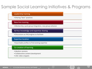 Social Learning Innovation