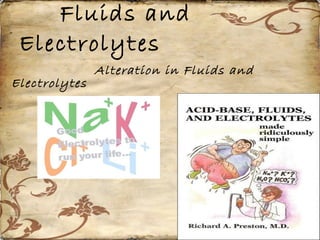 Fluids and Electrolytes Alteration in Fluids and Electrolytes  