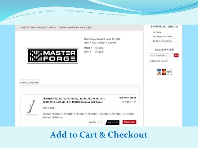 Master Forge BBQ Parts and Gas Grill Replacement Parts at Grill Parts…