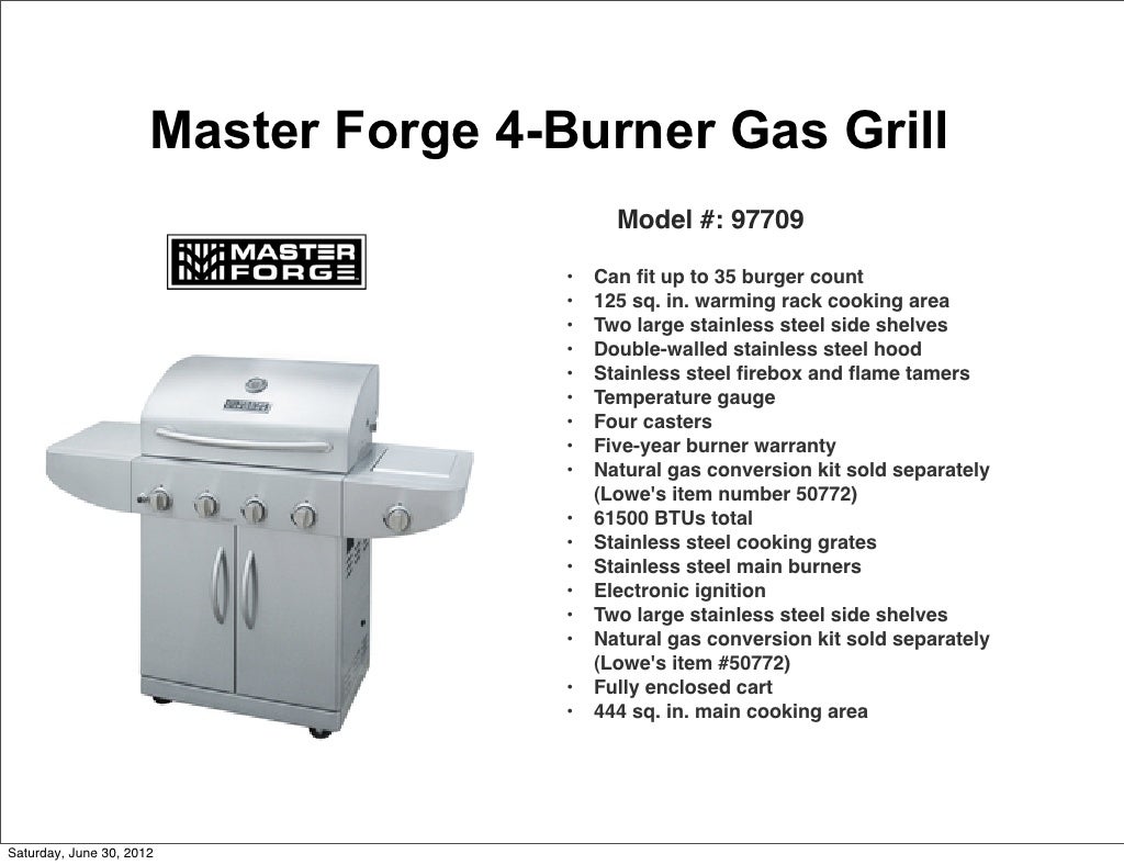 Master Grill Models