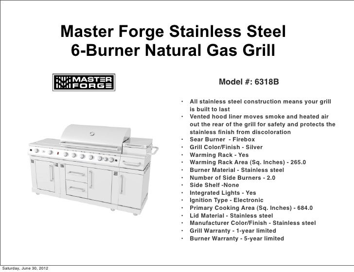 Master Forge Natural Gas Conversion Kit Master Forge Natural Gas Conversion Kit