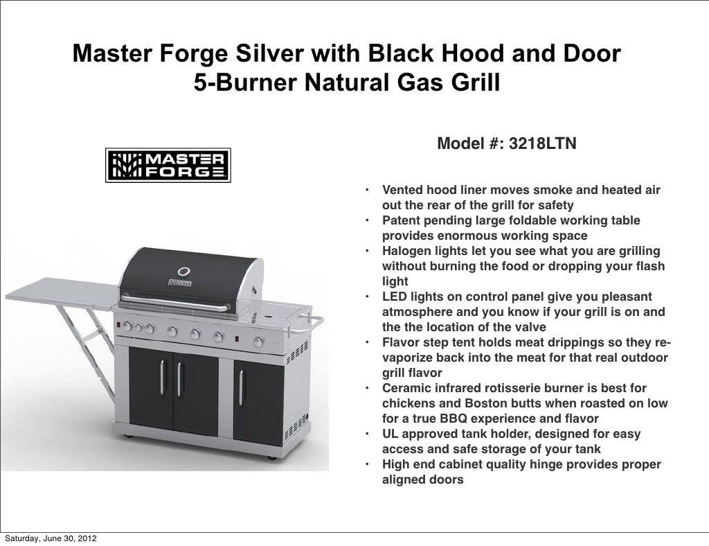Master Grill Models