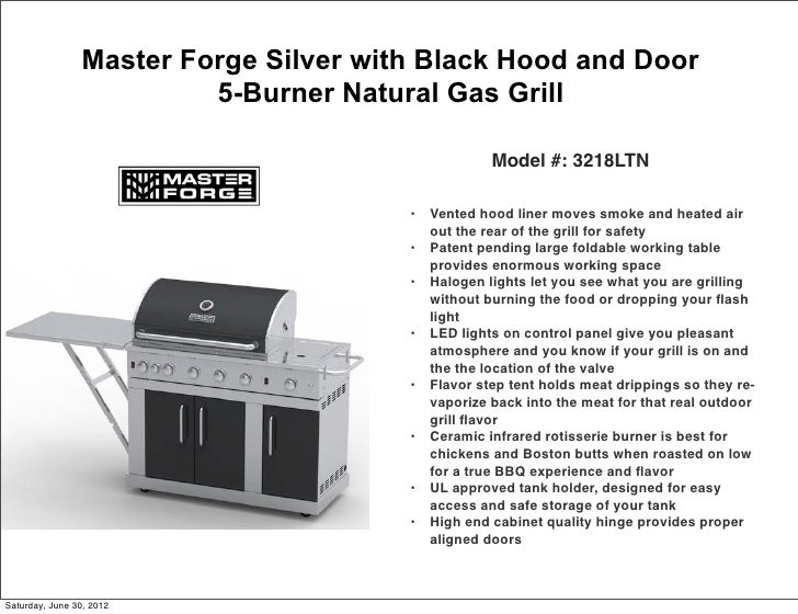 Master Forge Grill Models