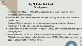 Full Stack Developer Course in Chandigarh | Learn with CBITSS Experts | PPT