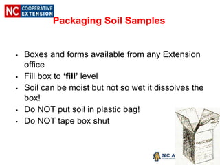 Packaging Soil Samples
• Boxes and forms available from any Extension
office
• Fill box to ‘fill’ level
• Soil can be moist but not so wet it dissolves the
box!
• Do NOT put soil in plastic bag!
• Do NOT tape box shut
 