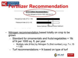 Fertilizer Recommendation
• Nitrogen recommendation based totally on crop to be
grown
– Standard for ornamentals and fruits/vegetables = 1lb
of N per 1000 sq. ft. per year
• Multiply rate (# lbs) by Nitrogen % (first number), e.g. 7 x .15
= 1.05
– Turf recommendations = N based on type of turf
 