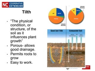 Tilth
• “The physical
condition, or
structure, of the
soil as it
influences plant
growth”
• Porous- allows
good drainage.
• Permits roots to
grow
• Easy to work.
 